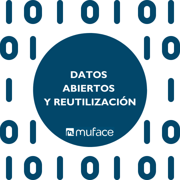 Datos abiertos y reutilizables de MUFACE