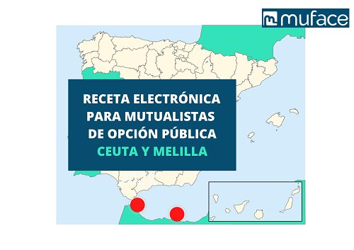 Receta electrónica pública en Ceuta y Melilla